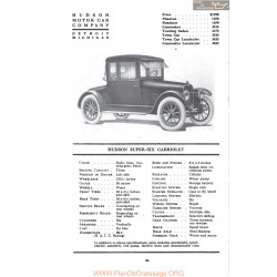 Hudson Super Six Cabriolet Fiche Info Mc Clures 1917