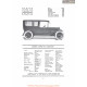 Hudson Super Six Limousine Fiche Info 1917