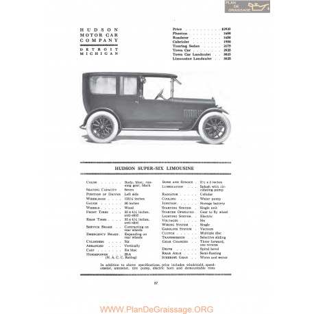 Hudson Super Six Limousine Fiche Info 1917