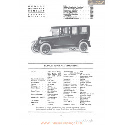Hudson Super Six Limusine Fiche Info 1918