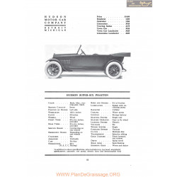 Hudson Super Six Phaeton Fiche Info 1917