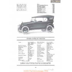 Hudson Super Six Phaeton Fiche Info 1918