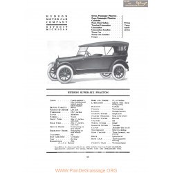 Hudson Super Six Phaeton Fiche Info 1919