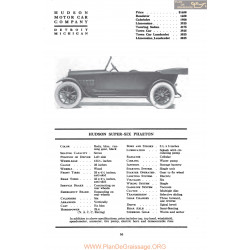 Hudson Super Six Phaeton Fiche Info Mc Clures 1917