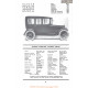 Hudson Super Six Touring Sedan Fiche Info Mc Clures 1917