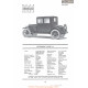 Hupp Hupmobile Coupe R Fiche Info 1920