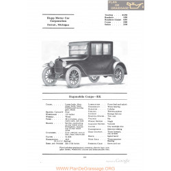 Hupp Hupmobile Coupe Rk Fiche Info 1922