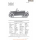 Hupp Hupmobile Roadster R Fiche Info 1920