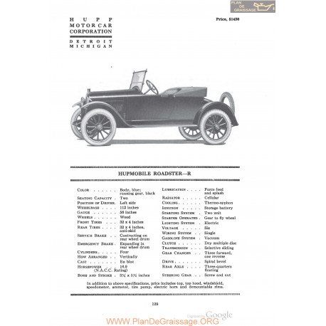 Hupp Hupmobile Roadster R Fiche Info 1920