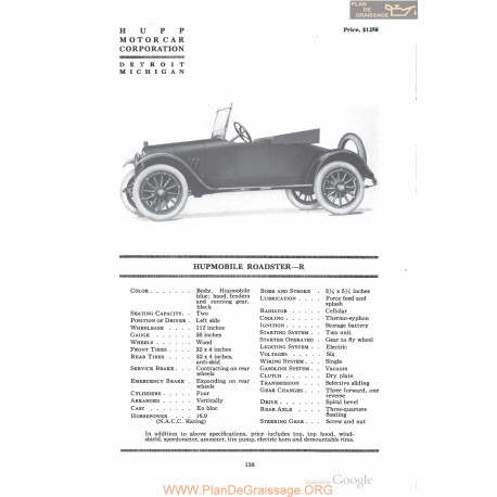 Hupp Hupmobile Roasdster R Fiche Info 1918