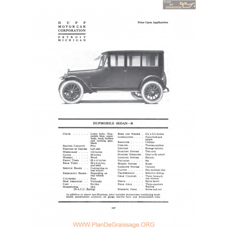 Hupp Hupmobile Sedan R Fiche Info 1919
