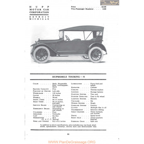 Hupp Hupmobile Touring N Fiche Info Mc Clures 1917