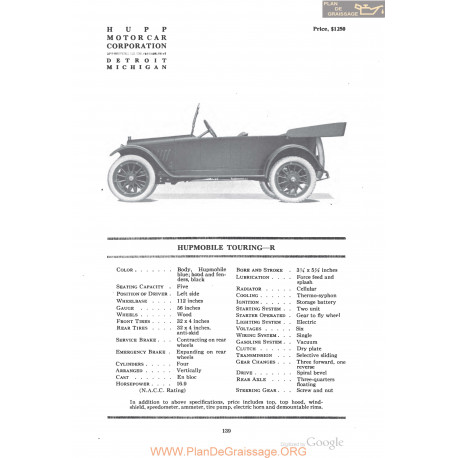 Hupp Hupmobile Touring R Fiche Info 1918