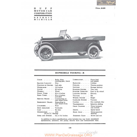 Hupp Hupmobile Touring R Fiche Info 1920