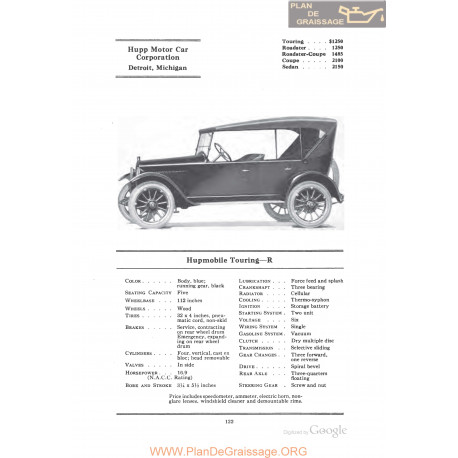 Hupp Hupmobile Touring R Fiche Info 1922
