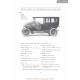 Isotta Fraschini 50 65 1907 Fiche Info 1907