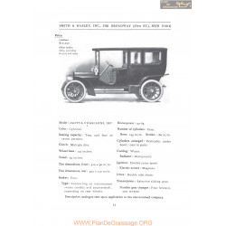 Isotta Fraschini 50 65 1907 Fiche Info 1907