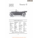 Jackson Touring Car 348 Fiche Info 1916