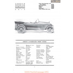 Jordan 4 Passenger Sport Model Fiche Info 1917