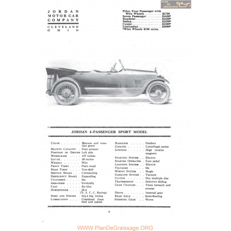 Jordan 4 Passenger Sport Model Fiche Info 1917