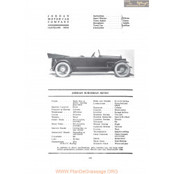 Jordan Suburban Seven Fiche Info 1919