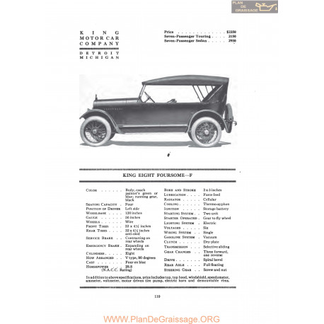 King Eight Foursome F Fiche Info 1919