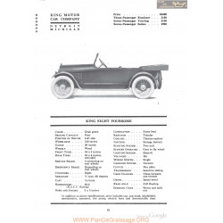 King Eight Foursome Fiche Info 1918