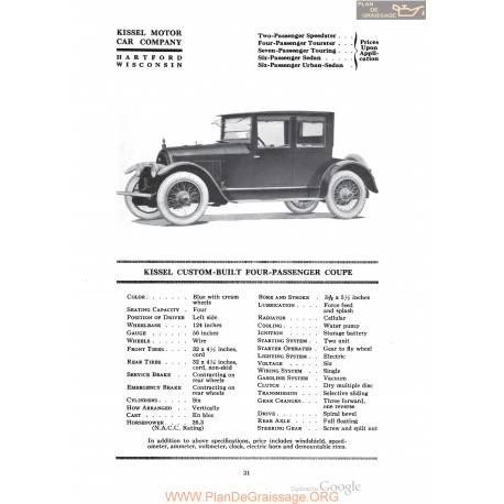 Kissel Custom Built Four Passenger Coupe Fiche Info 1920