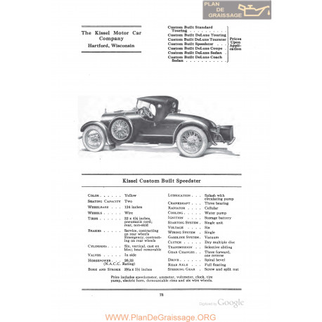 Kissel Custom Built Speedster Fiche Info 1922