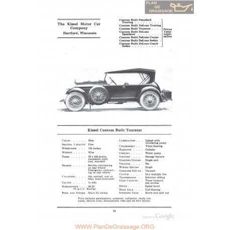 Kissel Custom Built Tourster Fiche Info 1922