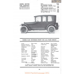 Kissel Kar Hundred Point Six All Year Sedan Fiche Info Mc Clures 1917