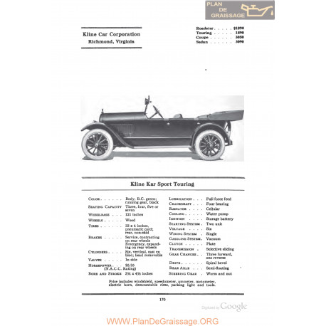 Kline Kar Sport Touring Fiche Info 1922