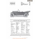 Kline Kar Sport Touring Model 6 55 Fiche Info 1920