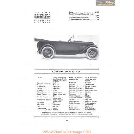 Kline Kar Touring 6 38 Fiche Info 1917