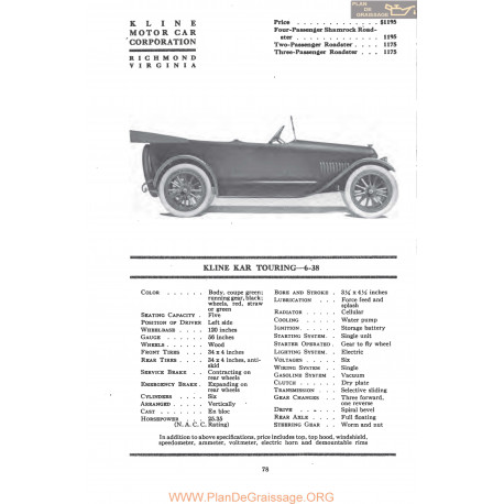 Kline Kar Touring 6 38 Fiche Info Mc Clures 1917