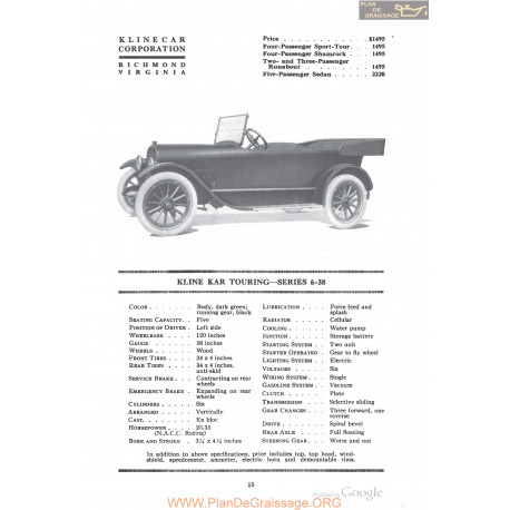 Kline Kar Touring Series 6 38 Fiche Info 1918