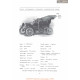 Knox Model F Tonneau Fiche Info 1906