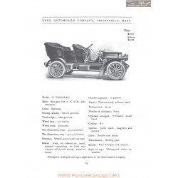 Knox Model G Tonneau Fiche Info 1906