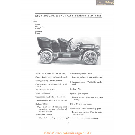 Knox Model G Waterless Fiche Info 1907