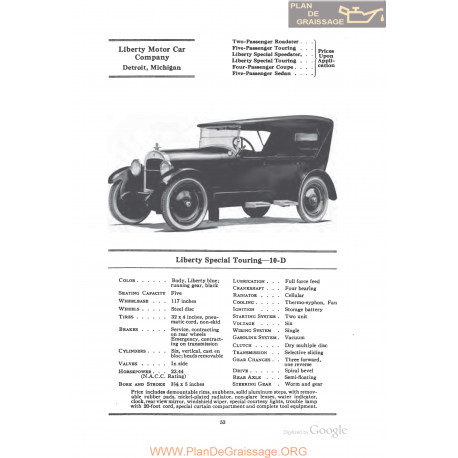 Liberty Special Touring 10d Fiche Info 1922