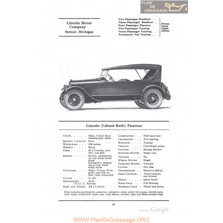 Lincoln Leland Built Phaeton Fiche Info 1922