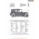 Locomobile 48 Limousine M7 Fiche Info 1917