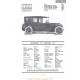 Locomobile 48 Limousine M7 Fiche Info Mc Clures 1917