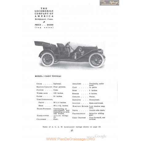 Locomobile I Baby Tonneau Fiche Info 1910