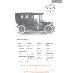 Locomobile I Landaulet Fiche Info 1910
