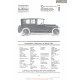 Locomobile Limousine 38 Series Two Fiche Info 1918