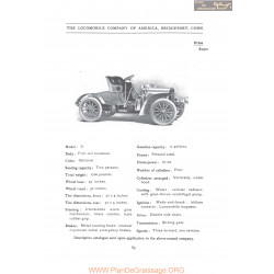 Locomobile Model E Runabout Fiche Info 1906