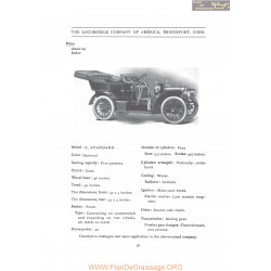 Locomobile Model E Standard Fiche Info 1907