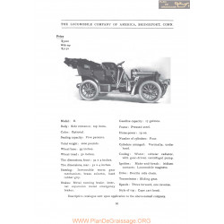 Locomobile Model E Top Irons Fiche Info 1906