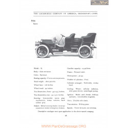 Locomobile Model H Fiche Info 1906